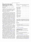 Research paper thumbnail of A possible mechanism for the neurotoxicity of trichloroethylene to man