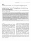 Research paper thumbnail of Genome resequencing and transcriptome profiling reveal structural diversity and expression patterns of constitutive disease resistance genes in Huanglongbing-tolerant Poncirus trifoliata and its hybrids