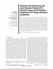 Research paper thumbnail of Influence of Al Particle Size and Lead Zirconate Titanate (PZT) Volume Fraction on the Dielectric Properties of PZT-Epoxy-Aluminum Composites