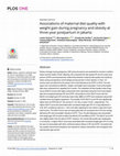 Research paper thumbnail of Associations of maternal diet quality with weight gain during pregnancy and obesity at three-year postpartum in Jakarta