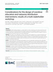 Research paper thumbnail of Considerations for the design of overdose education and naloxone distribution interventions: results of a multi-stakeholder workshop