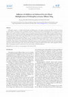 Research paper thumbnail of Influence of Additives on Enhanced In vitro Shoot Multiplication of Orthosiphon aristatus (Blume) Miq