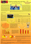 Research paper thumbnail of Anthropometrical and molecular aspects in elite gymnasts