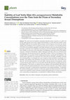 Research paper thumbnail of Stability of Leaf Yerba Mate (Ilex paraguariensis) Metabolite Concentrations over the Time from the Prism of Secondary Sexual Dimorphism