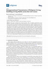 Research paper thumbnail of Intergenerational Transmission of Religious Giving: Instilling Giving Habits across the Life Course