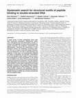 Research paper thumbnail of Systematic search for structural motifs of peptide binding to double-stranded DNA