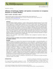 Research paper thumbnail of Influence of landscape, habitat, and species co-occurrence on occupancy dynamics of Canada Warblers