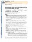 Research paper thumbnail of Effect of Alzheimer Disease Risk on Brain Function During Self-appraisal in Healthy Middle-aged Adults