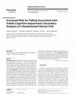 Research paper thumbnail of Increased Risk for Falling Associated with Subtle Cognitive Impairment: Secondary Analysis of a Randomized Clinical Trial