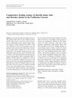 Research paper thumbnail of Comparative feeding ecology of shortfin mako, blue and thresher sharks in the California Current