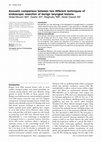 Research paper thumbnail of Acoustic comparison between two different techniques of endoscopic resection of benign laryngeal lesions