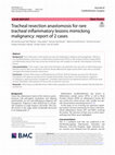 Research paper thumbnail of Tracheal resection anastomosis for rare tracheal inflammatory lesions mimicking malignancy: report of 2 cases