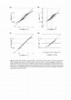 Research paper thumbnail of Supplementary material to "Circulation of the European Northwest Shelf: A Lagrangian perspective