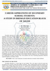 Research paper thumbnail of CAREER ASPIRATIONS OF SECONDARY SCHOOL STUDENTS: 
A STUDY IN DHEMAJI EDUCATION BLOCK OF ASSAM