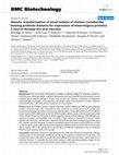 Research paper thumbnail of Genetic transformation of novel isolates of chicken Lactobacillusbearing probiotic features for expression of heterologous proteins: a tool to develop live oral vaccines