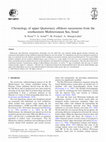 Research paper thumbnail of Chronology of upper Quaternary offshore successions from the southeastern Mediterranean Sea, Israel