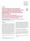 Research paper thumbnail of Empowering Residents into Independent Practice: A Single-Institutional Endeavor Aimed at Developing Resident Autonomy Through Implementation of a Chief Resident Service in Radiation Oncology