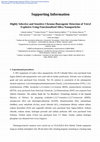 Research paper thumbnail of Supporting Information Highly Selective and Sensitive Chromo-fluorogenic Detection of Tetryl Explosive Using Functionalized Silica Nanoparticles