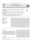 Research paper thumbnail of Peptide nucleic acid stabilized perovskite nanoparticles for nucleic acid sensing