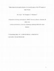 Research paper thumbnail of Tephra dispersal and eruption dynamics of wet and dry phases of the 1875 eruption of Askja Volcano, Iceland