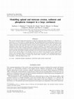 Research paper thumbnail of Modelling upland and instream erosion, sediment and phosphorus transport in a large catchment