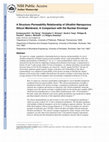 Research paper thumbnail of A Structure−Permeability Relationship of Ultrathin Nanoporous Silicon Membrane:  A Comparison with the Nuclear Envelope