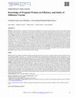 Research paper thumbnail of Knowledge of Pregnant Women on Efficiency and Safety of Influenza Vaccine