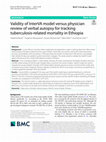 Research paper thumbnail of Validity of InterVA model versus physician review of verbal autopsy for tracking tuberculosis-related mortality in Ethiopia