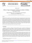 Research paper thumbnail of Effects of Anger Management Workshops on Mothers of Children With Special Needs