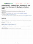 Research paper thumbnail of Characteristics, Dynamics, and Impact of the Thar Desert Dust Storms on Air Quality over Northern India