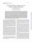 Research paper thumbnail of Mechanism for inhibition of influenza virus RNA polymerase activity by matrix protein