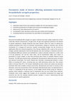 Research paper thumbnail of Parametric study of factors affecting melamine-resorcinol-formaldehyde xerogels properties