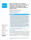 Research paper thumbnail of Effects of summer savory (Satureja hortensis L.) and sweet corn (Zea mays L. saccharata) intercropping on crop production and essential oil profiles of summer savory