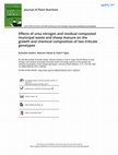 Research paper thumbnail of Effects of urea nitrogen and residual composted municipal waste and sheep manure on the growth and chemical composition of two triticale genotypes