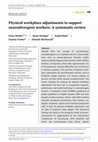 Research paper thumbnail of Physical workplace adjustments to support neurodivergent workers: A systematic review