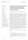 Research paper thumbnail of Influence of letter shape on readers’ emotional experience, reading fluency, and text comprehension and memorisation