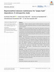 Research paper thumbnail of Buprenorphine/naloxone maintenance for “poppy husk” dependence: A retrospective study