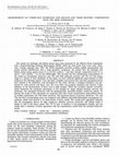 Research paper thumbnail of Measurement of Cosmic‐Ray Hydrogen and Helium and Their Isotopic Composition with the BESS Experiment