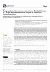 Research paper thumbnail of Encapsulation of Saccharomyces pastorianus Residual Biomass in Calcium Alginate Matrix with Insights in Ethacridine Lactate Biosorption