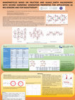 Research paper thumbnail of Nanoparticles Based on Fructose and Alkaly-Earth Halogenides with Second Harmonic Generation properties for applications as bio-sensors and for Radiotherapy