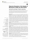 Research paper thumbnail of Objective Evaluation of the Quality of Movement in Daily Life after Stroke