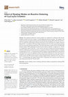 Research paper thumbnail of Effect of Heating Modes on Reactive Sintering of Ca3Co4O9 Ceramics