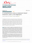 Research paper thumbnail of A comprehensive review on plasmonic-based biosensors used in viral diagnostics