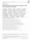 Research paper thumbnail of Differential effects of donor-specific HLA antibodies in living versus deceased donor transplant