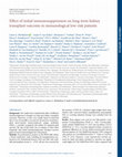 Research paper thumbnail of Effect of initial immunosuppression on long-term kidney transplant outcome in immunological low-risk patients