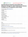 Research paper thumbnail of Gut Microbiome Dynamics Associated with Rifamycin Therapy for Latent Tuberculosis Infection: Findings from a Prospective Cohort Study