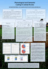 Research paper thumbnail of (2011) Phonological and Semantic Cueing in Lexical Access