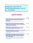 Research paper thumbnail of CO2/H2 METHANATION ON NICKEL OXIDE BASED CATALYSTS DOPED WITH LANTHANIDE SERIES