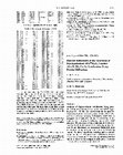 Research paper thumbnail of Rietveld refinement of the structures of dry-synthesized MFeIIISi2O6 leucites (M = K, Rb, Cs) by synchrotron X-ray powder diffraction