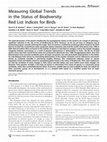 Research paper thumbnail of Measuring Global Trends in the Status of Biodiversity: Red List Indices for Birds